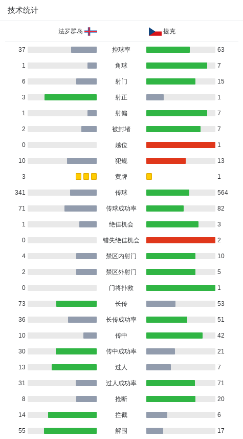 net, jpg, 比赛进入尾
