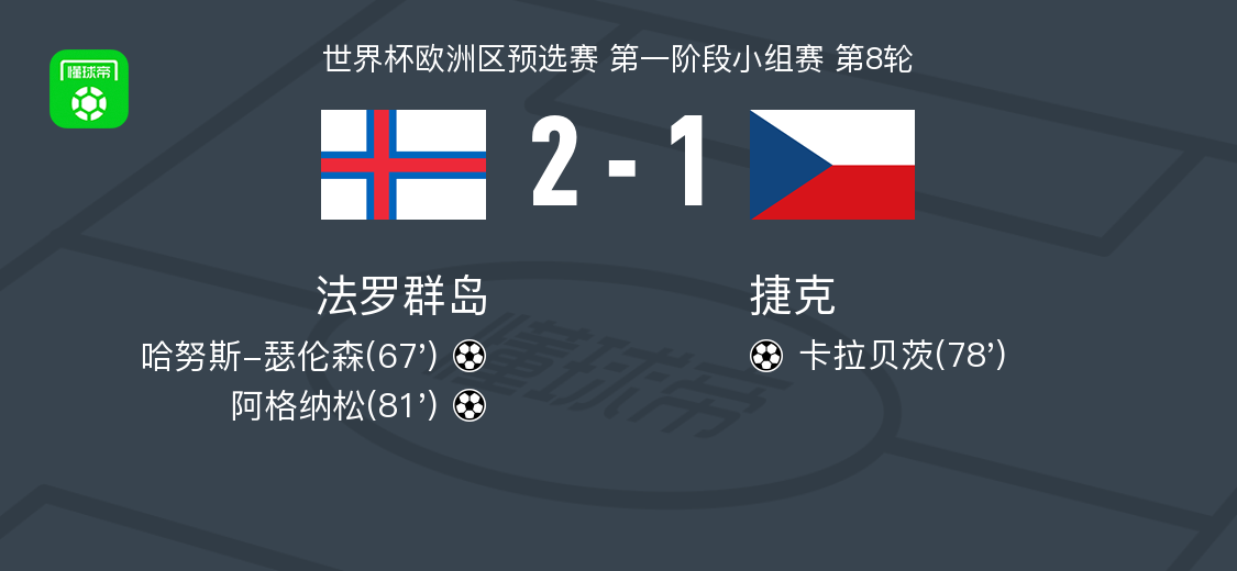 dingy, 全取三分, 安德烈亚森