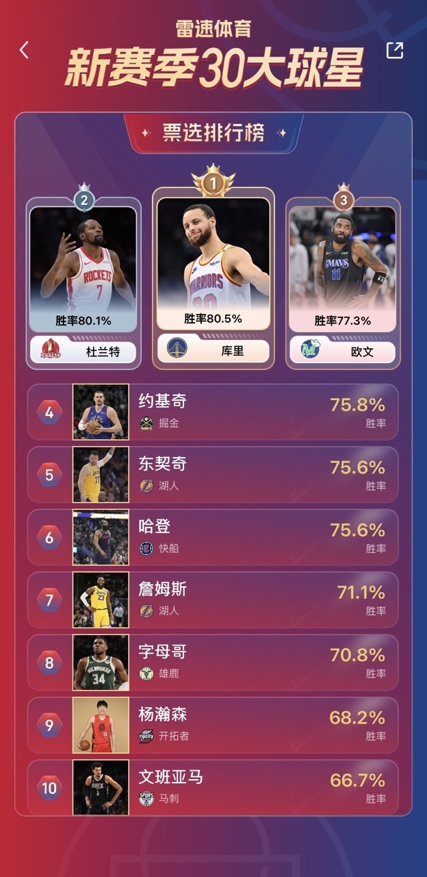 续力压马刺 续力压马刺